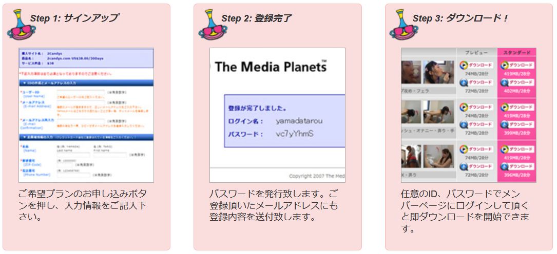 �������ۂ߂���͂߃��[�r�[�o�^�܂ł̗���ɂ���